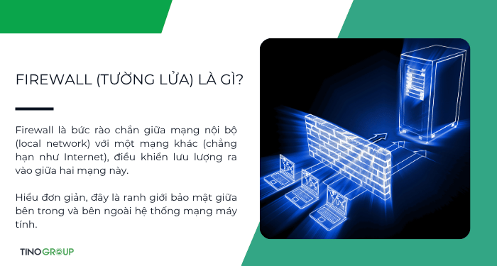 Firewall (tường lửa) là gì? Tại sao tường lửa lại quan trọng với máy tính? 1 Firewall là gì?