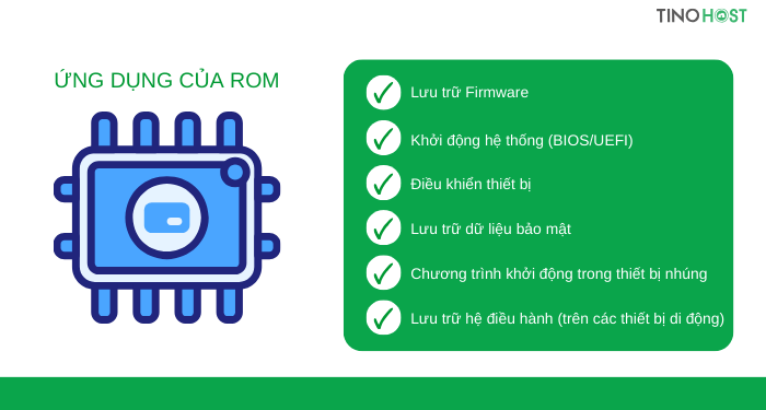 ROM và RAM là gì? Phân biệt hệ thống bộ nhớ trong và ngoài 4 ung-dung-cua-rom