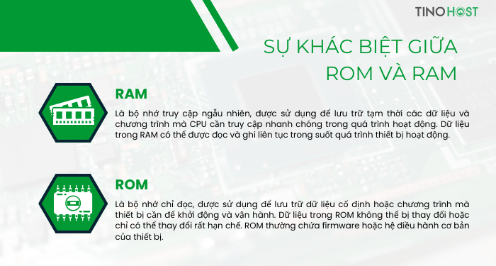 ROM và RAM là gì? Phân biệt hệ thống bộ nhớ trong và ngoài 8 su-khac-biet-giua-rom-va-ram