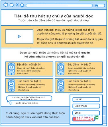 Landing page là gì? Landing page khác gì so với website 2024? 2 Landing page bán hàng