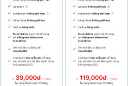 TinoHost ra mắt siêu phẩm Unlimited Hosting, không giới hạn chỉ 39.000 đồng/tháng
