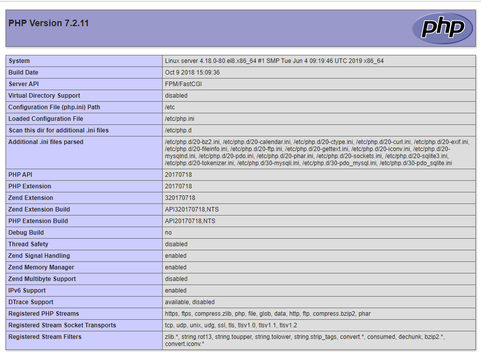 Hướng dẫn cài đặt LAMP Stack trên CentOS 8 4