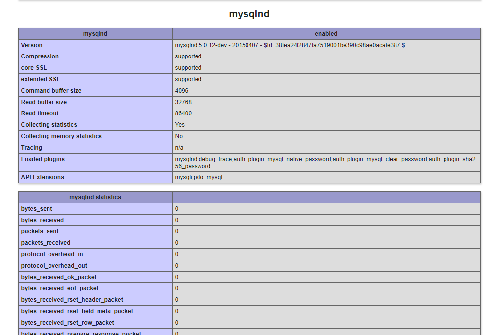 Hướng dẫn cài đặt LAMP Stack trên CentOS 8 5