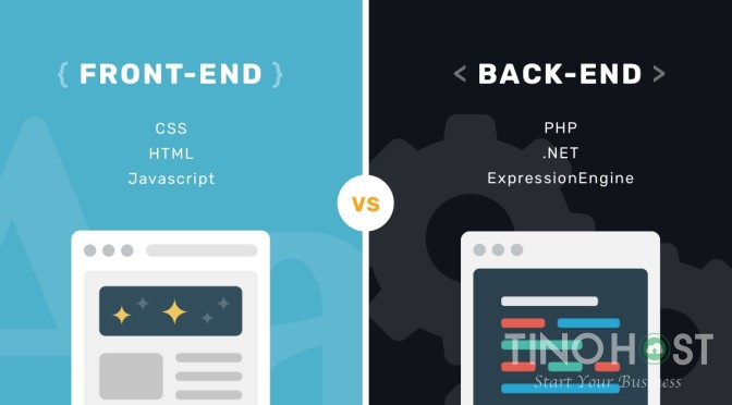 Thiết kế web là gì? Lập trình web là gì? 4 thiet-ke-web-lap-trinh-web
