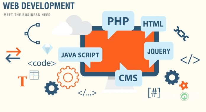 Thiết kế web là gì? Lập trình web là gì? 3 thiet-ke-web-lap-trinh-web