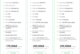 Bitrix24 là gì? Khám phá tổng quan về phần mềm Bitrix24