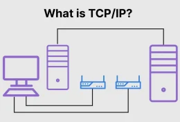 TCP/IP là gì? Tìm hiểu về cấu trúc của TCP/IP