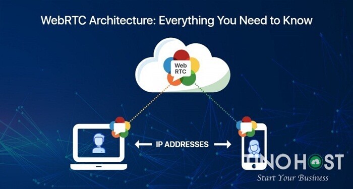 WebRTC là gì? Tìm hiểu về WebRTC A-Z 4 webrtc-la-gi