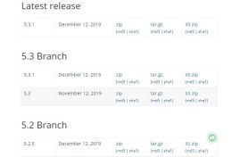 Cách hạ bậc phiên bản WordPress (downgrade WordPress)