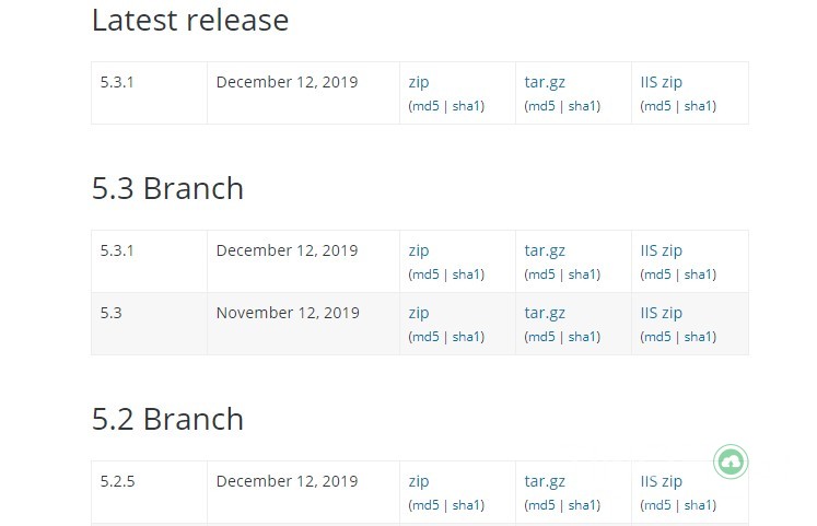 Cách hạ bậc phiên bản WordPress (downgrade WordPress) 1 ha-bac-phien-ban-wordpress