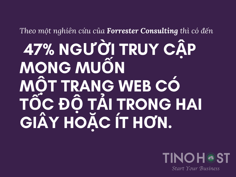 Hướng dẫn cấu hình plugin WP Rocket từ A-Z 1 cau-hinh-plugin-wp-rocket