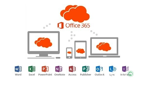 Office 365 là gì? Tổng quan về Microsoft 365 2 office-365-la-gi