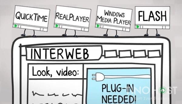 HTML5 là gì? Quá trình phát triển và tính năng của HTML5 2 Html5-la-gi