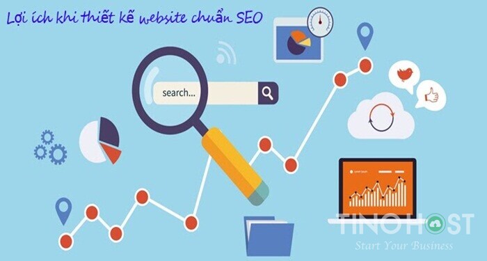 thiet-ke-web-chuan-seo-la-gi