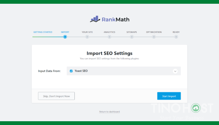 Rank Math là gì? Hướng dẫn cài đặt Rank Math chi tiết 2024 4 rank-math-la-gi
