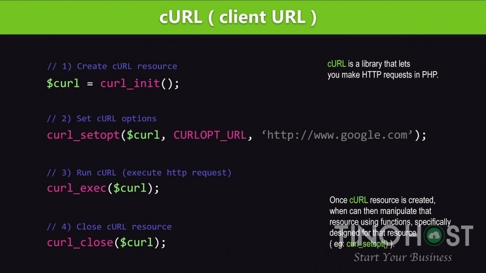 cURL là gì? Tổng hợp các lệnh cURL Linux Command 2 curl-la-gi