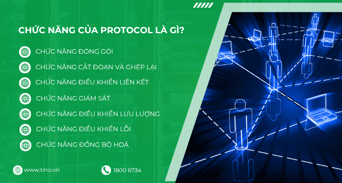 Protocol là gì? Kiến thức chi tiết về giao thức protocol 3 Protocol là gì? Kiến thức chi tiết về giao thức protocol 3
