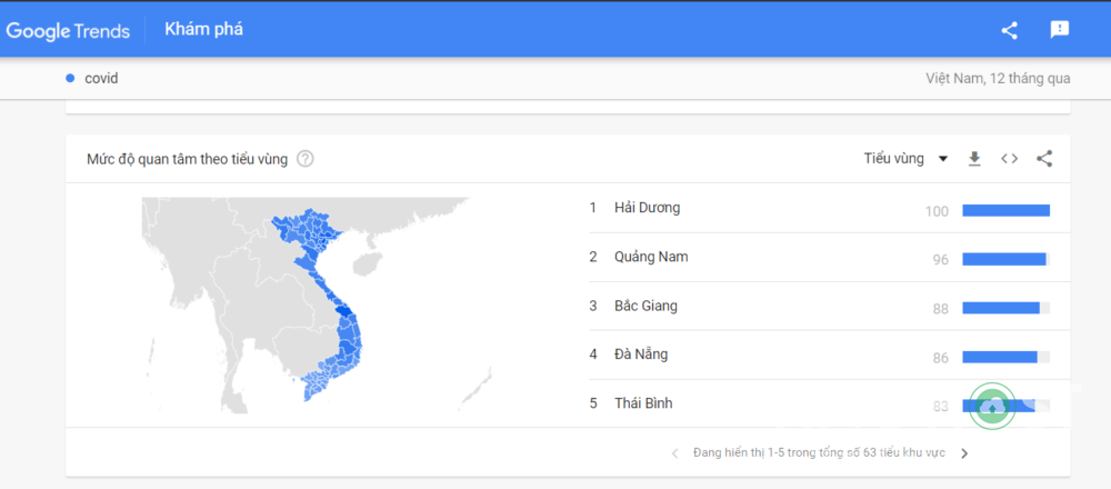 google-trend-la-gi