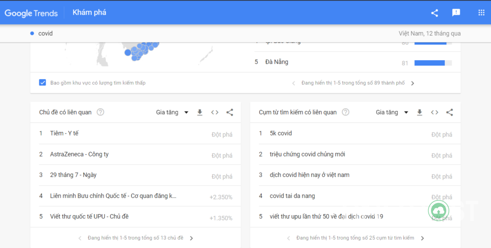 google-trend-la-gi