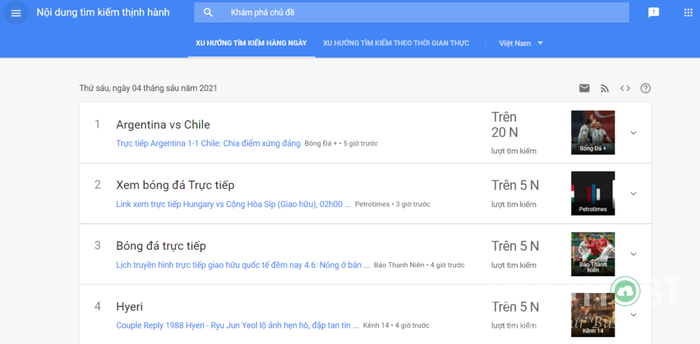 google-trend-la-gi
