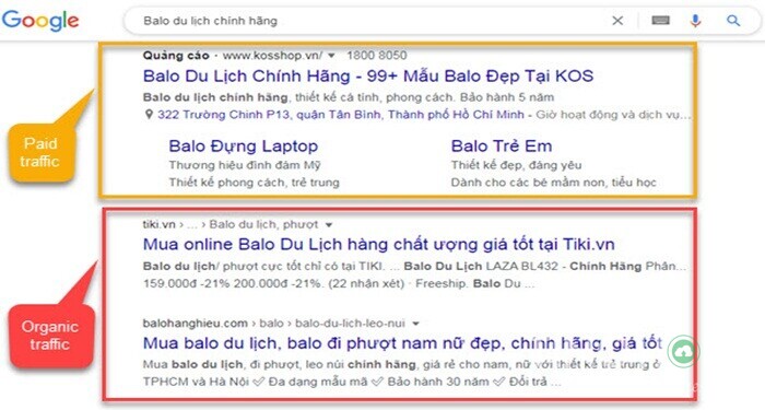 Organic Traffic là gì? Tìm hiểu chi tiết 2 organic-traffic-la-gi