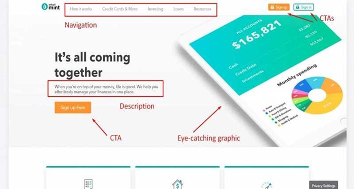 Website là gì? Ví dụ các trang web “hút hồn” khách hàng 8 website-la-gi