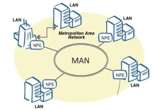 Network là gì? Định nghĩa về network 5 network-la-gi