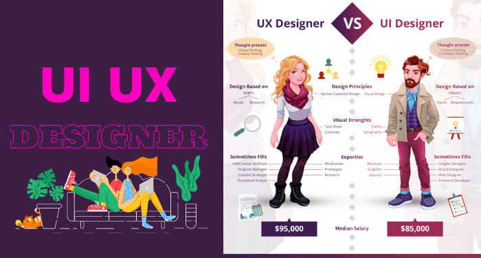 UI UX design là gì? Những kỹ năng cần có ở một UI UX designer 2024 1 ui-ux-design-la-gi