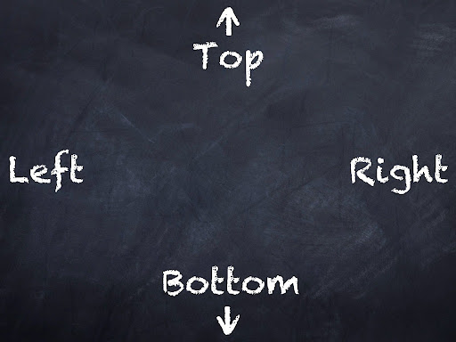 position-trong-css-la-gi