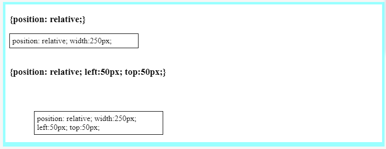 position-trong-css-la-gi