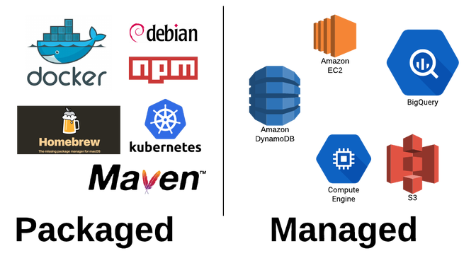 Spring Boot là gì? 5 lý do khiến bạn nên học Spring Boot 6 spring-boot-la-gi