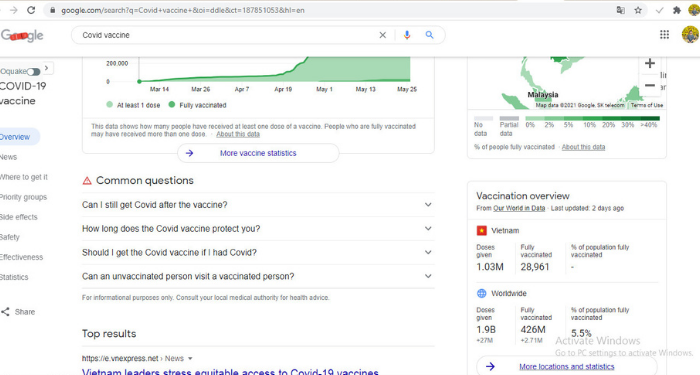 SERPs là gì? Tại sao SERPs lại quan trọng với ngành SEO? 13 serps-la-gi