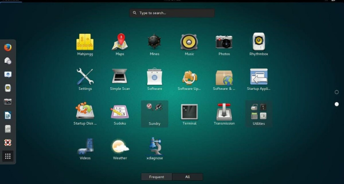 Linux là gì? Tổng quan kiến thức về hệ điều hành Linux 2 he-dieu-hanh-linux-la-gi