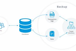 Hướng dẫn thực hiện Full Backup và Restore với Mariabackup