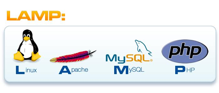 Hướng dẫn cài đặt LAMP Stack trên CentOS 7 1 cai-dat-lamp-stack-tren-centos-7
