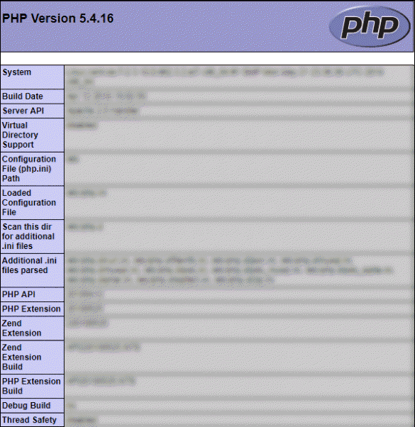 Hướng dẫn cài đặt LAMP Stack trên CentOS 7 5 cai-dat-lamp-stack-tren-centos-7