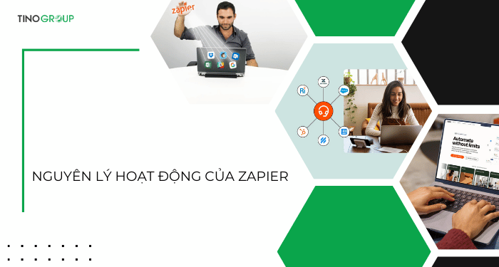 Zapier là gì? Bí mật đằng sau công cụ tự động hóa đỉnh cao 2 Nguyên lý hoạt động của Zapier