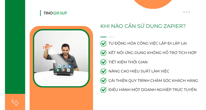 Zapier là gì? Bí mật đằng sau công cụ tự động hóa đỉnh cao 5 Khi nào cần sử dụng Zapier?