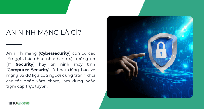 An ninh mạng là gì? Hành vi nào bị nghiêm cấm về an ninh mạng? 1 An ninh mạng là gì? Hành vi nào bị nghiêm cấm về an ninh mạng? 1