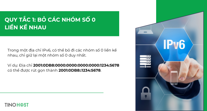 IPv6 address là gì? Bí quyết kết nối Internet an toàn và hiệu quả hơn 4 quy-tac-1:-bo-cac-nhom-so-0-lien-ke-nhau