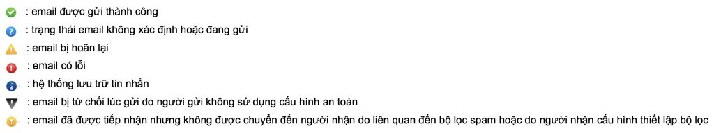 [cPanel] Kiểm tra log các email gửi nhận trên hosting (Track Delivery) 1