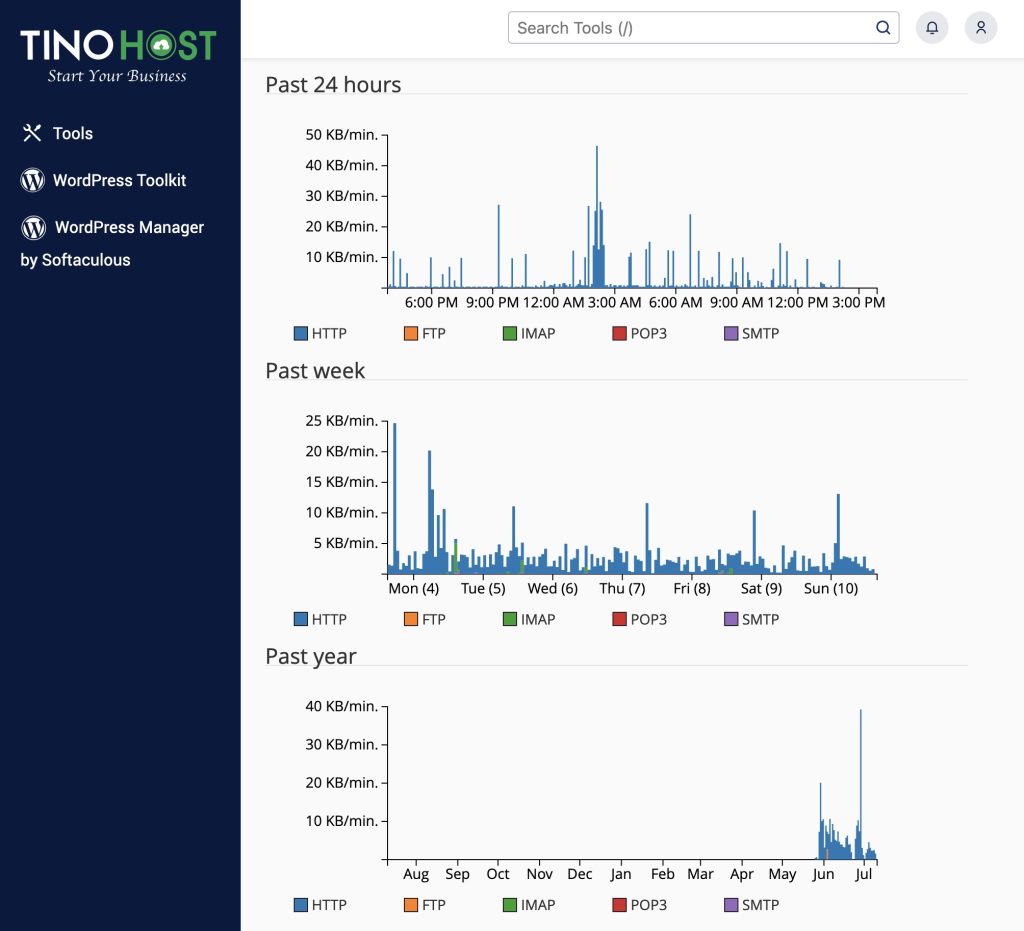 theo-doi-bang-thong-su-dung-cac-website-tren-hosting