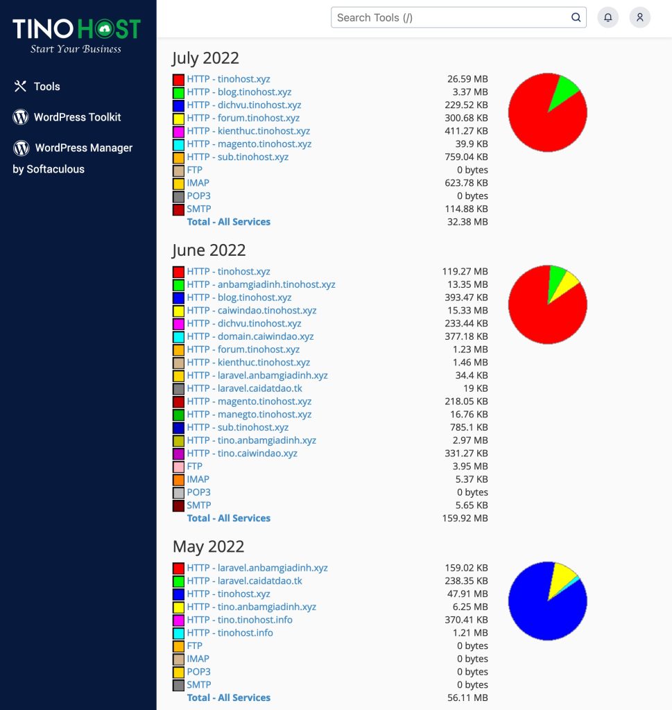 [cPanel] Theo dõi băng thông sử dụng các website trên hosting (Bandwidth) 1