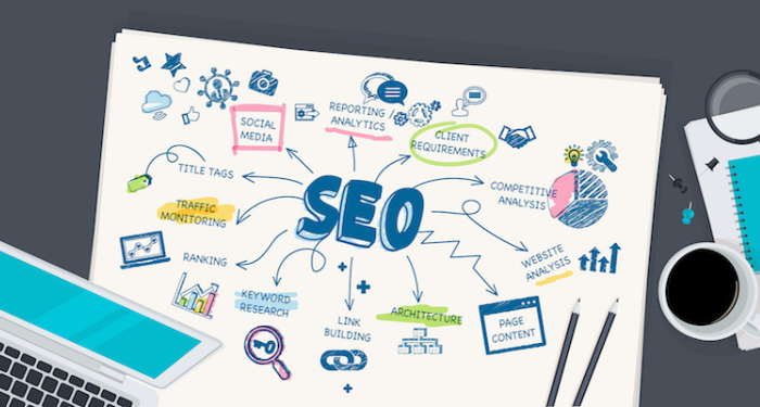 Topic Cluster là gì? Tìm hiểu chi tiết về Topic Cluster 3 topic-cluster-la-gi