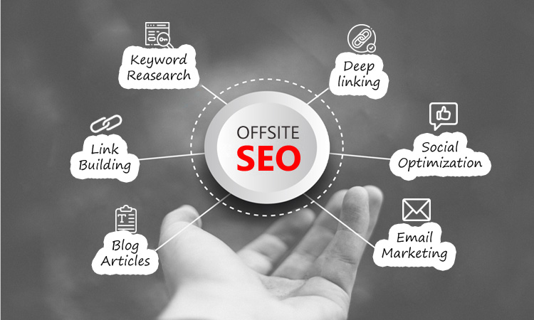 <strong>Onsite là gì? Offsite là gì? Tại sao hai phương pháp SEO này lại quan trọng với website?</strong> 3 onsite-la-gi