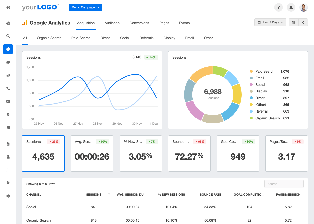 <strong>Phần mềm SEO website là gì? “Gọi tên” 5 phần mềm SEO website chuyên nghiệp, hiệu quả 2024</strong> 9 phan-mem-seo-website