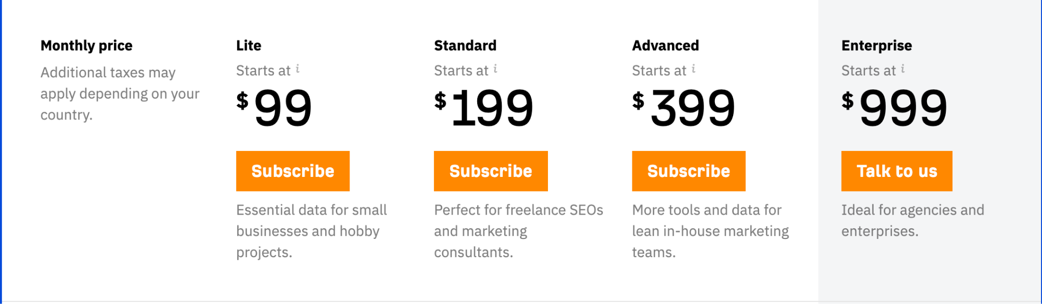 <strong>Phần mềm SEO website là gì? “Gọi tên” 5 phần mềm SEO website chuyên nghiệp, hiệu quả 2024</strong> 4 phan-mem-seo-website