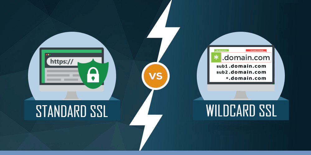Wildcard SSL là gì? Tại sao nên sử dụng Wildcard SSL? 4 Wildcard SSL là gì? Tại sao nên sử dụng Wildcard SSL? 2