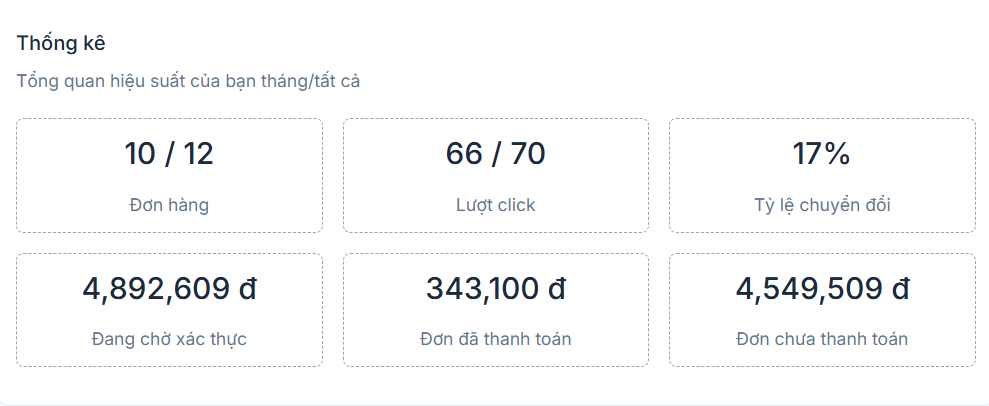 Hướng dẫn cách kiếm tiền Affiliate Hosting với Tino từ A-Z 13 Xem thông kê Affiliate
