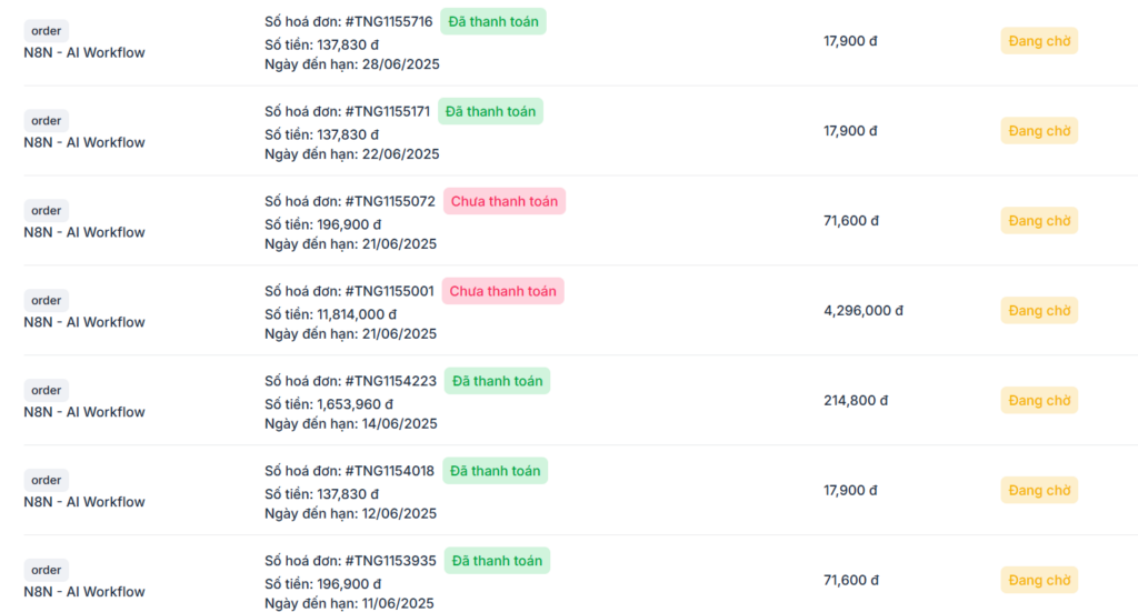 Hướng dẫn cách kiếm tiền Affiliate Hosting với Tino từ A-Z 14 Xem thông kê Affiliate